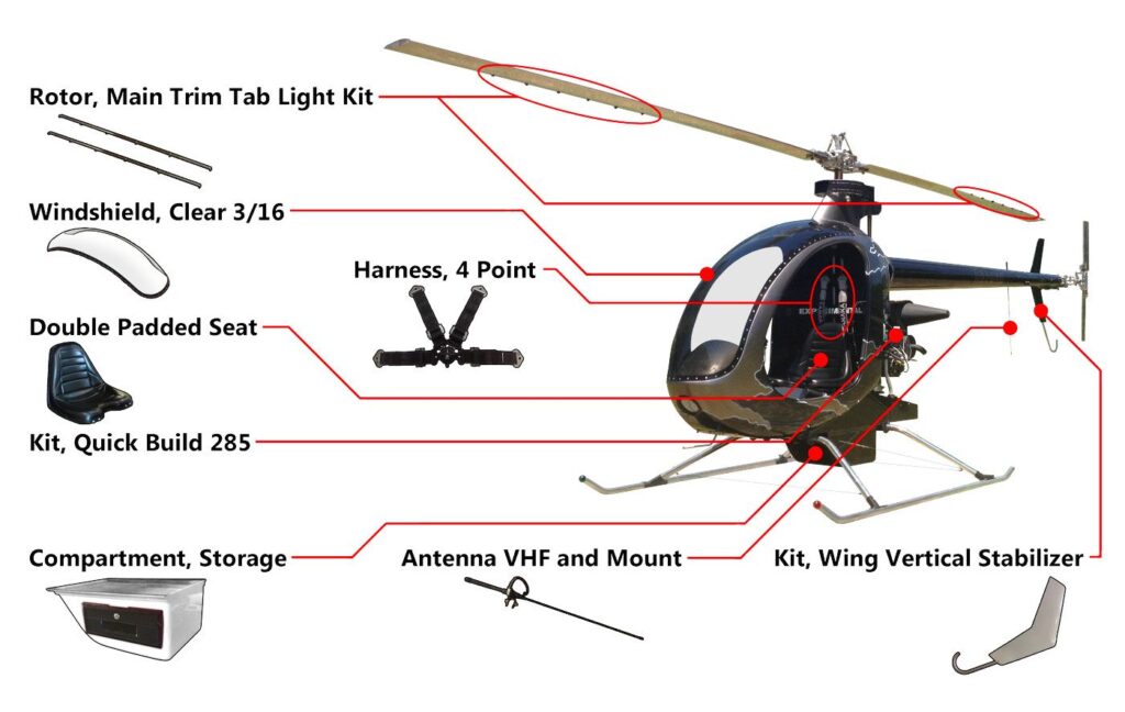Composite XE components